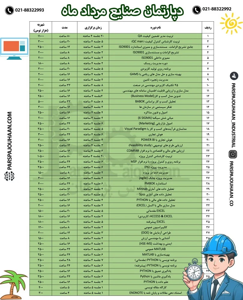 دپارتمان مهندسی صنایع مرداد